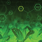 Ecology technology concept – chemical formulas