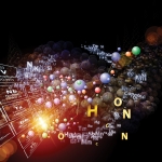 Unfolding of Chemical Elements
