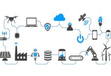 Broadening Perspectives & Promoting Best Practice