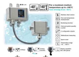 Kobold’s Magnetic Inductive Flowmeters for measuring and monitoring electrically conductive liquids