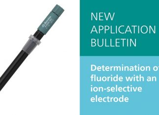 Determination of fluoride with an ion-selective electrode