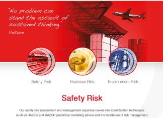 Confusion over Risk Criteria