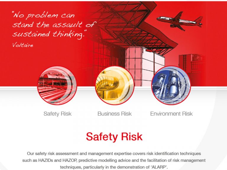 Confusion over Risk Criteria