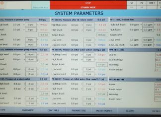 HRS offers remote equipment monitoring