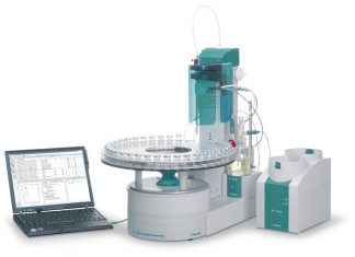 ASTM D6304 revised – Karl Fischer oven technique approved for water content in petrochemicals