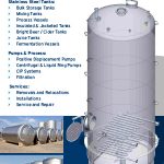 Tanks_and_Vessels_Skyscraper Digital Banner