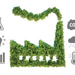 Green factory concept