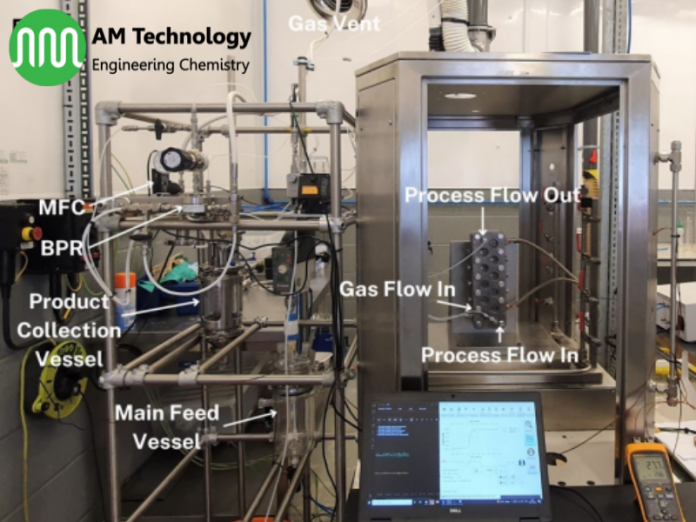 AM Technology publication header blog image