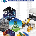 CIJ Skyscraper (300 x 600)