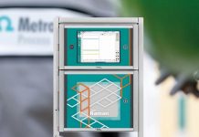Metrohm Process Analytics launches an online Raman analyser for process monitoring and optimisation