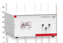 Strict Quality Control of Polymeric Raw Materials