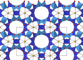 Breakthrough reveals secrets behind cordierite’s anomalous thermal expansion