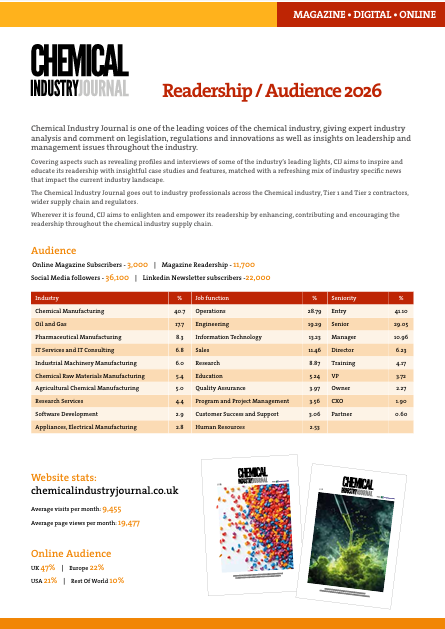 Audience & Readership