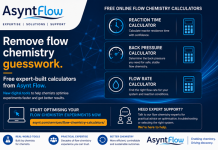 Flow Chemistry Without the Guesswork: Free New Calculators from Asynt Flow