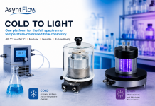 From Cryogenic Synthesis to Photochemistry: Asynt Introduces the New ColdCoil