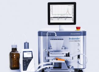 Brabender AbsorptoMeter Automates OAN Testing with MetaBridge Integration